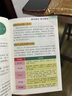 满6-6】国医绝学健康馆图解养生经典套装百病食疗刺血治病神农本草经老祖传偏方金匮要略 中华传统偏方穴位图医书黄帝内经中医国学 不上火的四季饮食保健法 无规格 实拍图