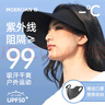 牧尔西防晒帽女遮阳帽空顶帽夏户外运动跑步防紫外线可折叠无痕太阳帽子 实拍图