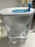 碧然德（BRITA）家用净水壶 滤水壶滤芯 MAXTRA+LE 去水垢专家滤芯 6枚装 实拍图