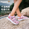 Skechers斯凯奇夏季童鞋女童凉鞋包头护脚透气魔术贴沙滩鞋公主鞋302721L 实拍图