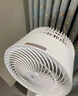 NIYEVN【300平全屋降温丨秒降16℃】空调扇制冷风扇落地扇电风扇静音卧室超静音一级能效空气循环扇家用 店铺售后保障服务（勿拍不发货） 2025年新款丨涡轮暴风丨全屋送风制冷丨千万负离子 实拍图