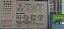 【2盒装】三公仔小儿七星茶颗粒7g*10袋 消食化积儿童清热积食便秘开胃消滞肠胃调理儿科专科用药 实拍图