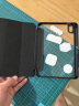 绿联 适用iPad mini6/7保护壳带笔槽8.3英寸迷你6/7保护套2024/21款苹果平板电脑保护套磁吸防弯防摔 实拍图