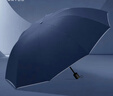 美度反向晴雨伞三折男士商务折叠雨伞10骨M3327蓝色 实拍图