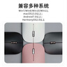 联想（Lenovo）无线蓝牙鼠标轻音鼠标 Air Handle双模鼠标 便携办公鼠标 适用台式机一体机笔记本平板风暴灰 实拍图