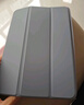 CangHua 适用于小米Redmi Pad Pro12.1英寸保护套 2024款红米平板电脑保护壳三折支架超薄全包pad皮套 黑 实拍图