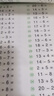 金枝叶一年级口算天天练幼小衔接100以内加减法练习题每日一练口算题卡幼儿园大班学前班中班幼升小数学教材算术练习册 【1本】20以内的加减法/共93页 实拍图