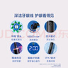 欧乐B成人电动牙刷护龈Pro4Ultra3D声波Pro系列深度清洁牙龈呵护送父亲节礼物送生日礼物以旧换新 实拍图