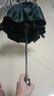 【全网爆款】手动UV折叠雨伞男女晴雨伞两用防晒遮阳黑胶伞 【自动款】深林绿UV 实拍图