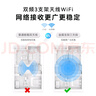 腾讯极光盒子6 8K智能网络电视机顶盒 千兆网口 2+32G 高清HDR10+ 双频WiFi 蓝牙语音遥控 实拍图