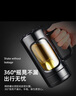 富光高硼硅玻璃杯商务办公塑玻杯大容量水杯茶水分离泡茶杯子带茶隔 实拍图
