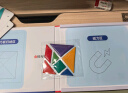 时光学透明立体几何模型数学教具共8款小学生1-6年级数学教具透明分解套几何体图形演示器六一儿童节礼物 晒单实拍图