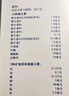 【原研好药】拜耳爱乐维叶酸 复合维生素片100片 补充钙铁锌维生素c 孕妇叶酸备孕片女性艾乐维 实拍图