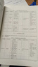 10本 GB/T 50500—2024清单计价标准房屋市政安装园林仿古构筑物矿山爆破轨道工程量计算标准 实拍图