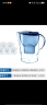 碧然德（BRITA） 过滤净水器 家用滤水壶 净水壶 海洋系列 3.5L蓝色 一壶六芯装 环保加固包装 实拍图