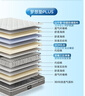 顾家家居京东家具2cm天然乳胶双面可睡席梦思梦想垫PLUS1.5X2.0米京仓闪发 实拍图