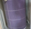 万创 适用米家小米空气净化器滤芯Pro H/AC-M7-SC/4Pro H滤芯除雾霾除醛异味HEPA复合材质过滤网滤芯 实拍图