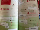 内蒙古（第二版）-LP孤独星球Lonely Planet旅行指南京东618活动 实拍图