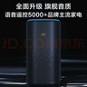 小米 小爱音箱Pro蓝牙人工智能语音AI音响小爱同学WIFI智能音箱音响低音炮 小米小爱音箱pro 实拍图