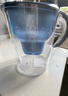 碧然德（BRITA）过滤净水器 家用滤水壶 净水壶 海洋系列 3.5L（蓝）+专家版滤芯5枚 环保加固包装 实拍图