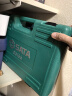 世达（SATA）工具套装家用物业安装维修钳子活动扳手螺丝刀羊角锤工具箱套装 【多功能豪华款】28件套05166 实拍图