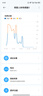 领普科技门窗传感器MS1 门窗开合智能监测及时报警 已接入米家APP 实拍图