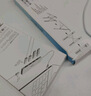 绿联 USB3.0扩展器扩展坞多接口 分线器高速4口集线器HUB拓展坞 笔记本电脑一拖多转换器转接头延长线 实拍图