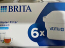 碧然德（BRITA） 家用滤水壶 净水壶滤芯 Maxtra 多效滤芯 6枚装 实拍图