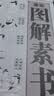 漫画图解素书：古代奇书的厚黑学智慧 认知觉醒，世事洞明，人情练达，职场，人情世故！ 实拍图