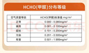德力西电气（DELIXI ELECTRIC）甲醛检测仪专业甲醛测试仪测甲醛仪器高精度空气检测盒家用超值装 实拍图