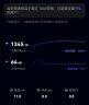 华为路由 X1  内置星闪网关 11根天线阵列  Wi-Fi 7路由器千兆穿墙全千兆端口高速全屋覆盖学生宿舍 实拍图