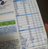 佳贝艾特（Kabrita）悦白婴幼儿配方羊奶粉3段(1-3岁)150克 羊奶小分子 实拍图