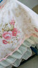 温恋 浪漫时尚小碎花桌布餐桌椅垫田园蕾丝方桌茶几布艺餐桌布椅垫 镜中花 桌布150*200cm含花边 实拍图