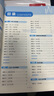 一本初中数学应用题（适用七八九7-9年级）2026逻辑思维训练常考应用题类型答题公式视频讲解真题训练 实拍图
