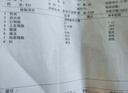 怡美堂卡波姆妇科凝胶医用私处护理液妇科洗液私处阴道干涩凝胶非紧致 1盒装（温和养护） 实拍图