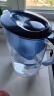 碧然德（BRITA）过滤净水器 滤水壶 海洋系列 3.5L(蓝色）+去水垢专家版滤芯11枚 环保加固包装 实拍图