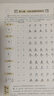 【书店同款】华夏万卷 田英章楷书字帖正楷一本通硬笔5本 学生成人练字帖入门钢笔男女生初学者临摹描红手写体书法练习字帖  暑假衔接 实拍图