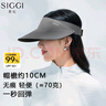 Siggi防晒帽蛋卷帽无痕空气感遮阳帽防紫外线显脸小大檐空顶帽SI95312 实拍图