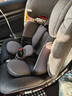 惠尔顿（Welldon）儿童安全座椅 0–12岁车载婴儿 360度旋转 i-Size认证 安琪拉PRO 实拍图