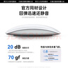 犀狼【2025新款】适用apple/苹果鼠标无线蓝牙办公静音Magic妙控三代MacBook笔记本电脑air/ipad可充电 【苹果白】官方1:1全功能｜原装妙控手势 适用MagicalMouse二三 实拍图