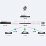 普联（TP-LINK）企业级全千兆云管理交换机交换器网络分线器网线分流器支持网管vlan端口镜像汇聚隔离 SG2008D 8口千兆交换机SG1008D升级款 实拍图