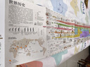 【北斗官方】新版历史年表（中国历史年表 世界历史年表）中国历史发展脉络，古代近现代史长卷时间轴地图大事记，尽观世界文明发展变迁历程，学生实用历史知识要点速查 中国历史年表+世界历史年表 实拍图