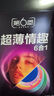 第六感避孕套 003玻尿酸18只 超薄安全套套裸入男女用成人情趣用品byt 实拍图