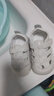 G.duck小黄鸭夏季男女宝宝凉鞋婴幼儿包头防撞软底学步鞋0-1-2岁防滑 白色 17码内长12.5厘米 实拍图
