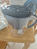 碧然德（BRITA）过滤净水器 滤水壶 海洋系列 3.5L(蓝色）+去水垢专家版滤芯11枚 环保加固包装 实拍图
