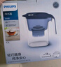 飞利浦全新升级4.2L大容量带计时器净水壶家用滤水壶厨房自来水过滤净水器 AWP2814 蓝色1壶13芯【含自带】 实拍图