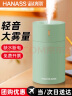 海纳斯（HANASS）加湿器 卧室迷你家用办公室桌面车载轻音上加水小型usb插电便携加湿空调伴侣 HM-101 实拍图