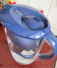 碧然德（BRITA） 过滤净水器 家用滤水壶 净水壶 海洋系列 3.5L蓝色 一壶3芯装 环保加固包装 实拍图