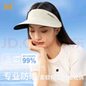361° 防晒帽遮阳帽夏季户外跑步女士轻量帽登山防紫外线无痕帽空顶 实拍图