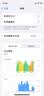 JQJQ苹果12mini电池【3C认证】iphone12mini电池 手机内置电池大容量超高容2530mAh手游戏直播电池 实拍图